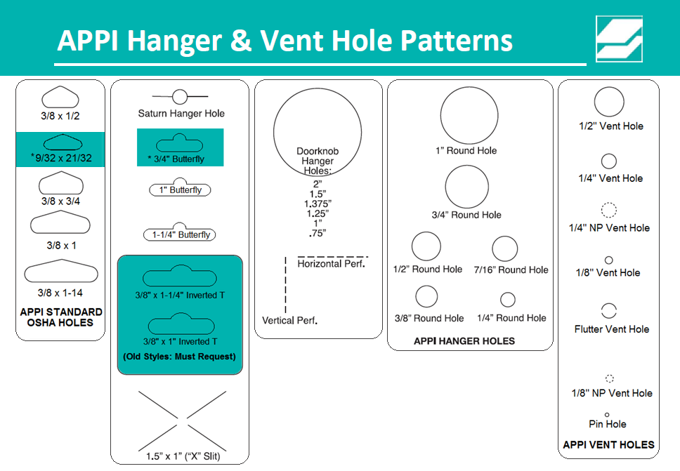 Hanger and Vent Hole Patterns