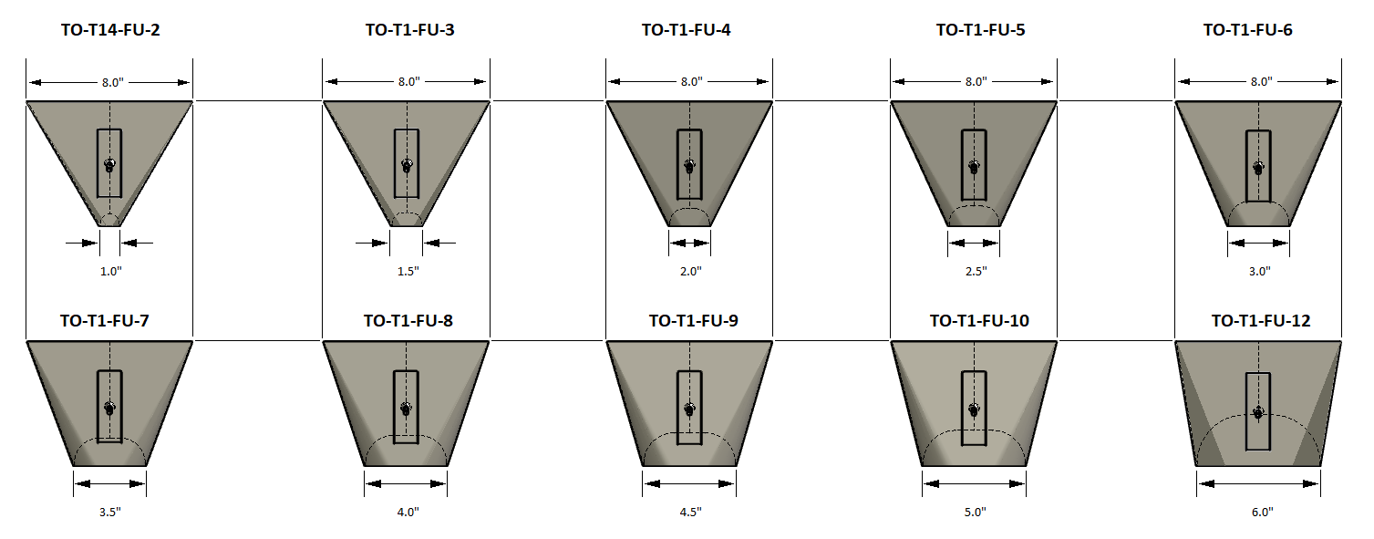 Tabletop Funnel Sizes
